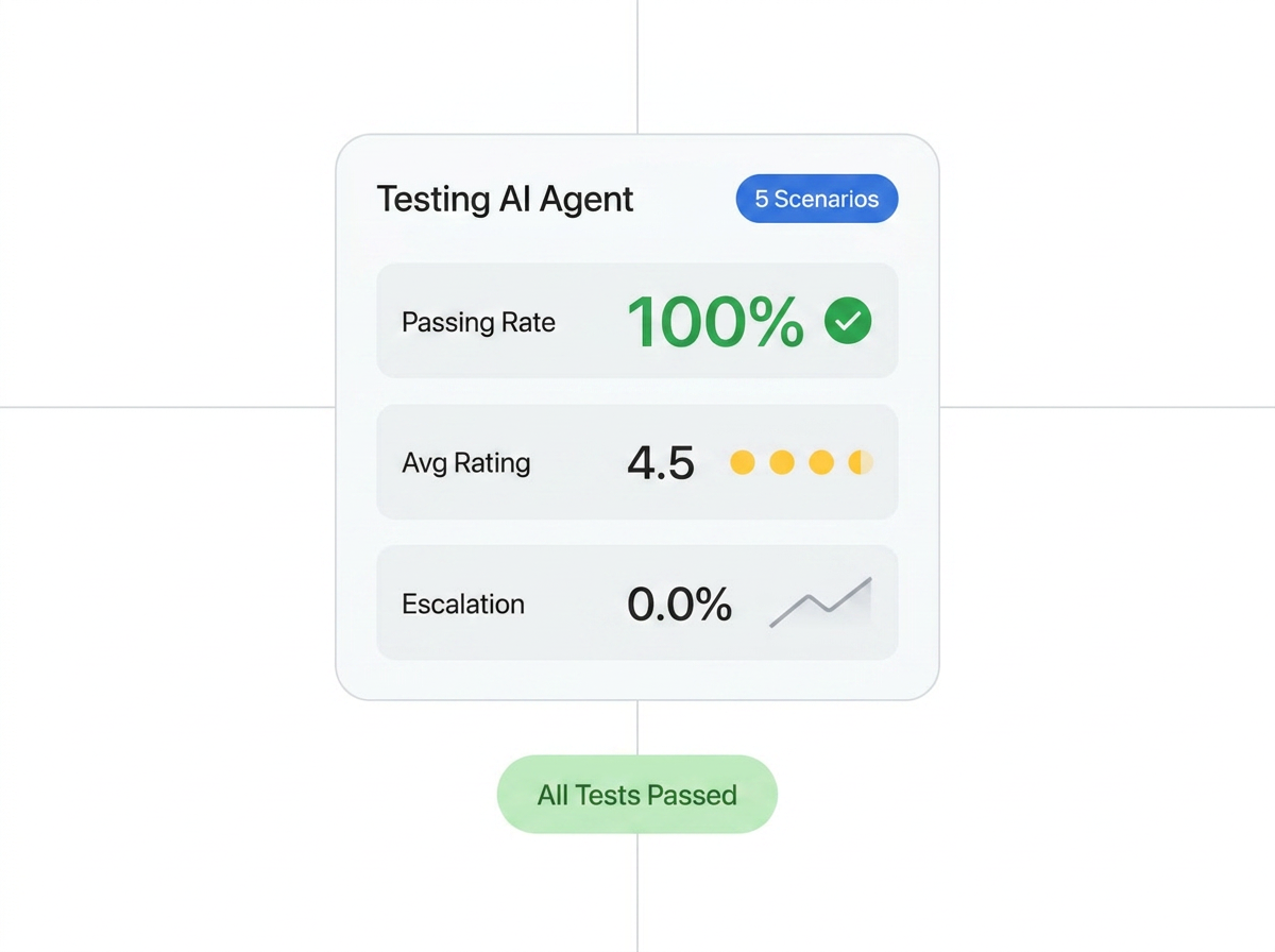 Day 7: Apps + Agents Go Live
